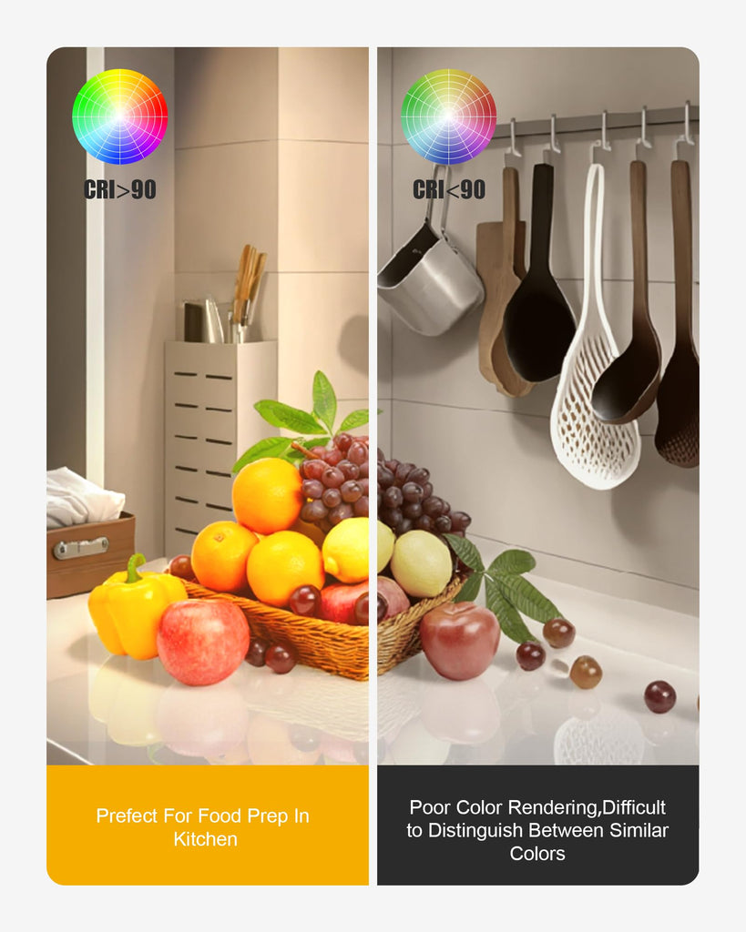Under Cabinet Lighting Hardwired & Plug-in, 36 inch 3CCT Dimmable Linkable