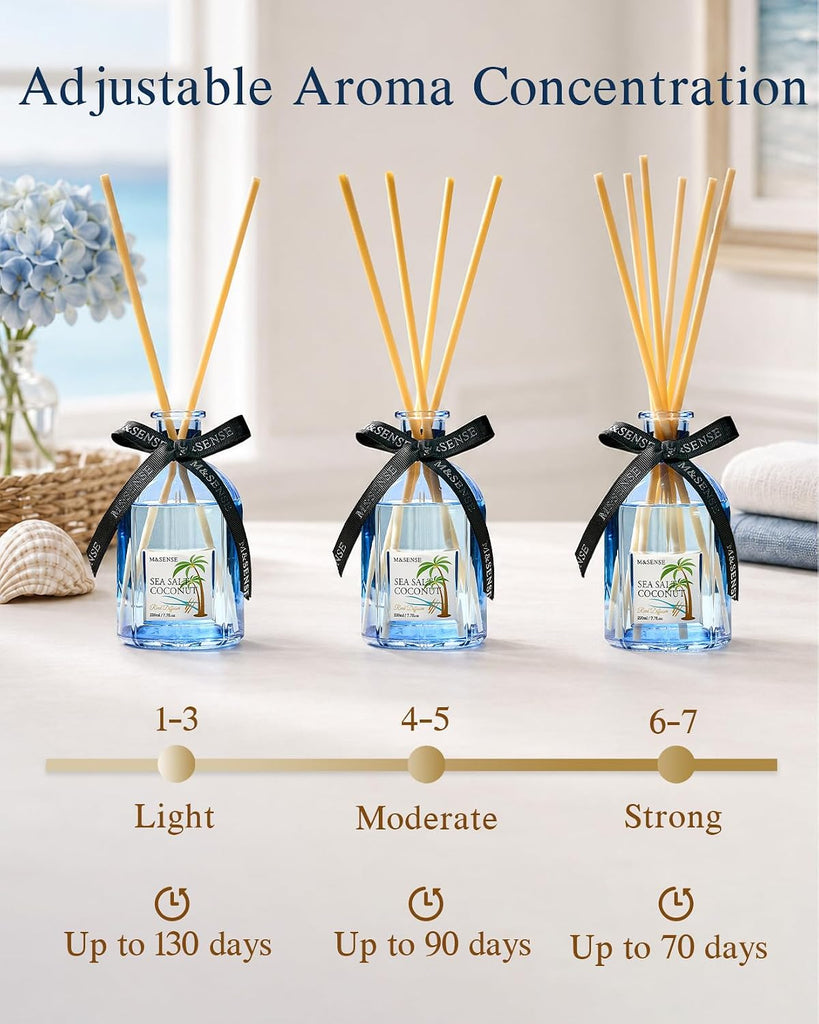 Reed Diffuser Set, Linen, 7.7 oz Natural Essential Oil - Set of 77