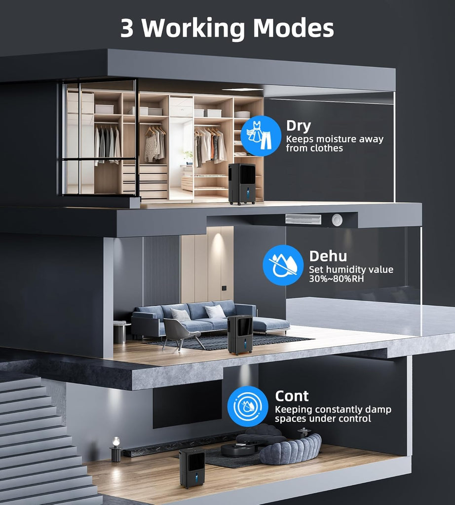 2500 Sq.Ft Dehumidifiers for Home with Drain Hose Max 34 Pints, Dehumidifier for Basement, Bathroom, Bedroom