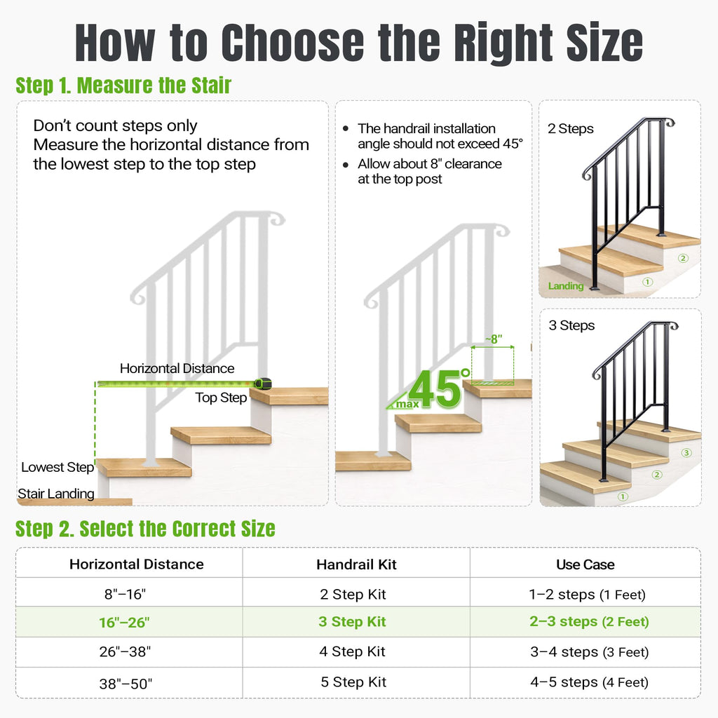 2 Pack 3 Step Handrails for Outdoor Steps, Wrought Iron Stair Railing Fits 2 or 3 Steps, Metal Hand Rail with