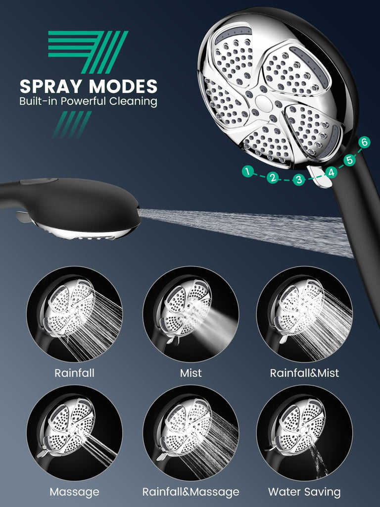 Filtered Shower Head with Handheld, High Pressure ShowerHead with Filters
