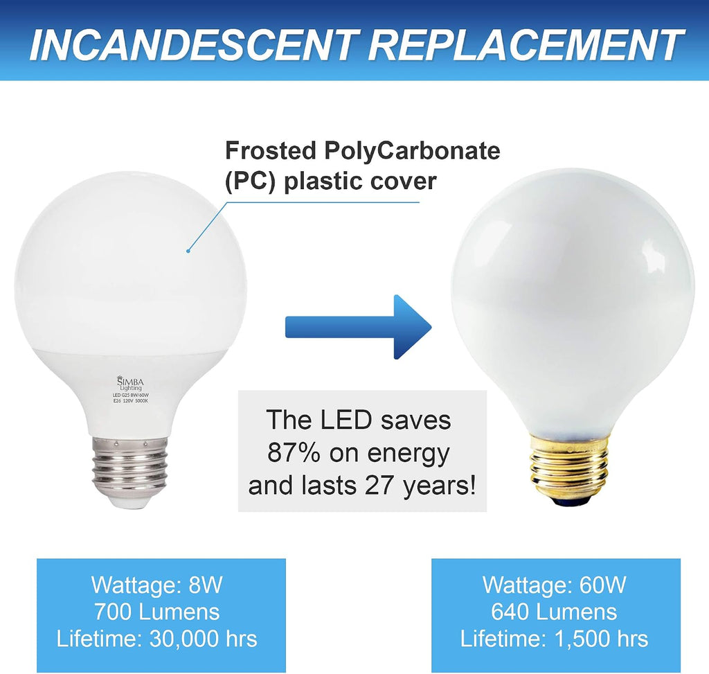 LED G25 Bulbs 8W 60W Equivalent 120V E26 Daylight, 3 Pack