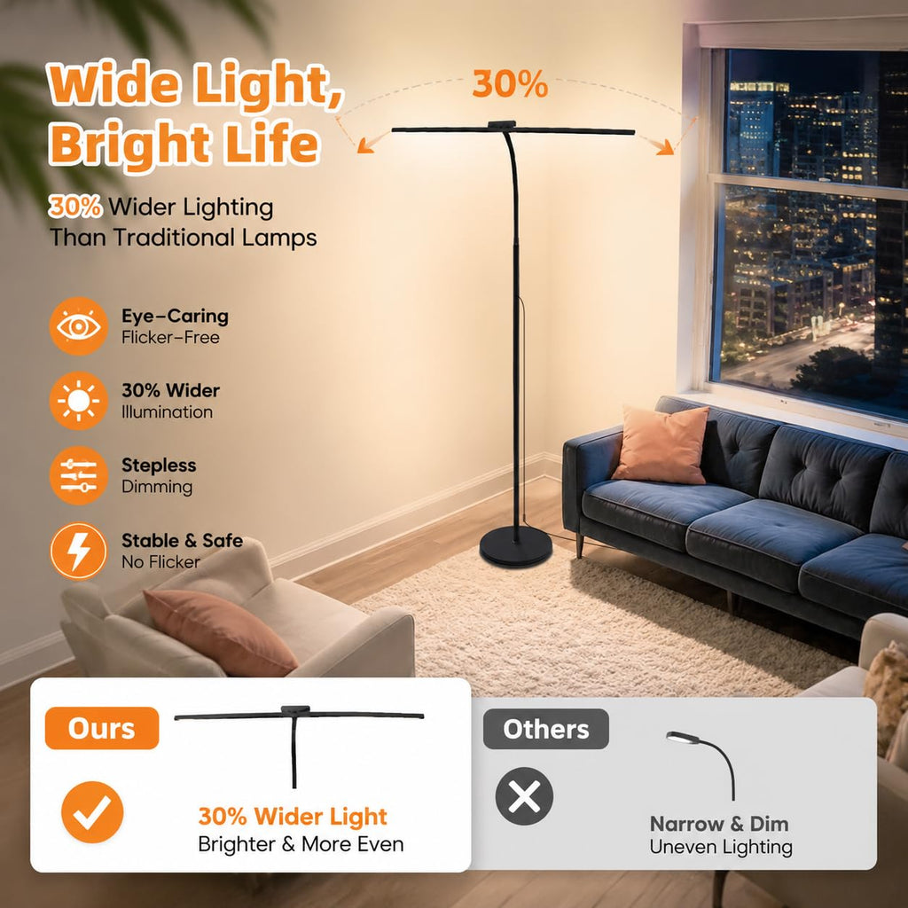 Dual Head LED Floor Lamp, 24W with Remote Control