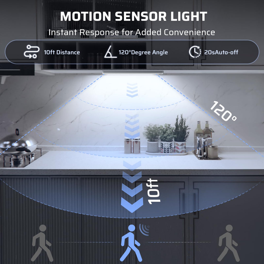 5 Pack Under Cabinet Lighting Wireless 2200maAh Rechargeable LED Motion Sensor Magnetic Light Indoor Closet Lights