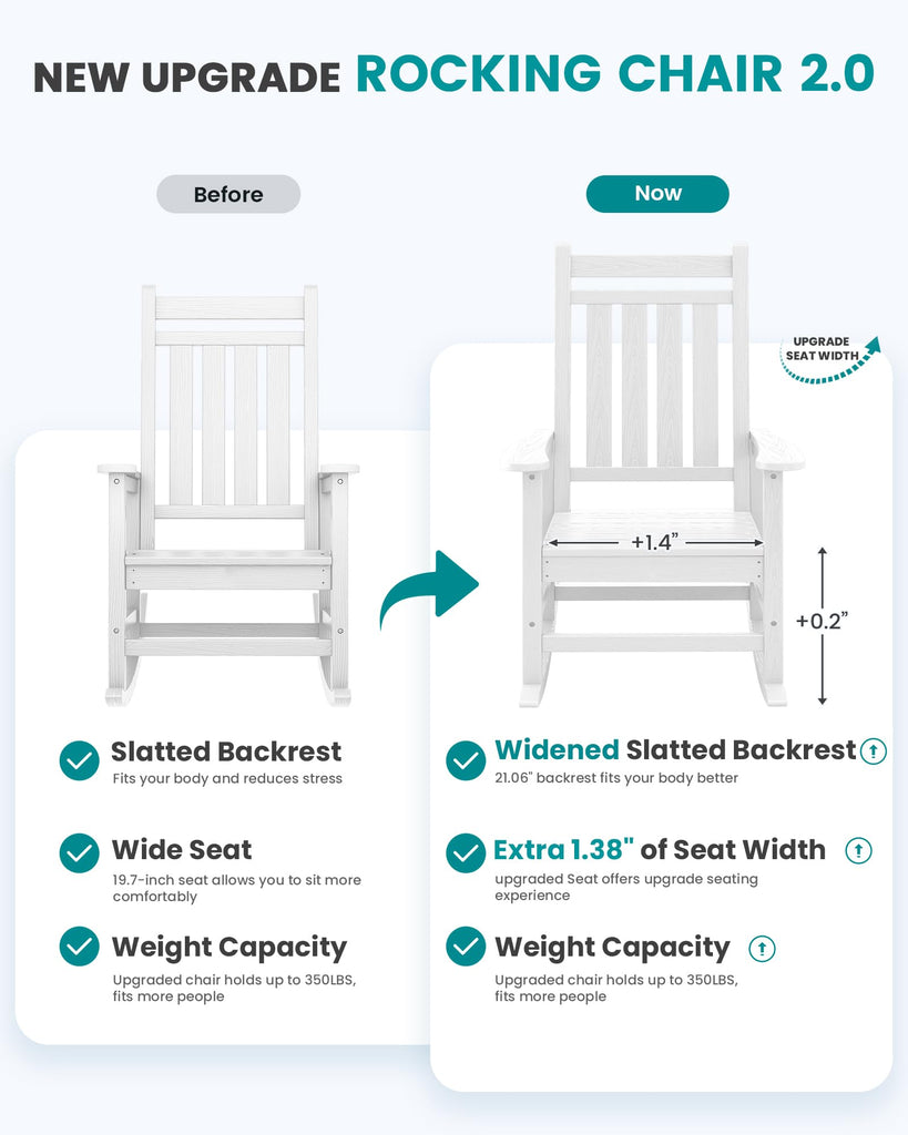 Outdoor Rocking Chair Set of 4, HDPE Rocker for Adults, White