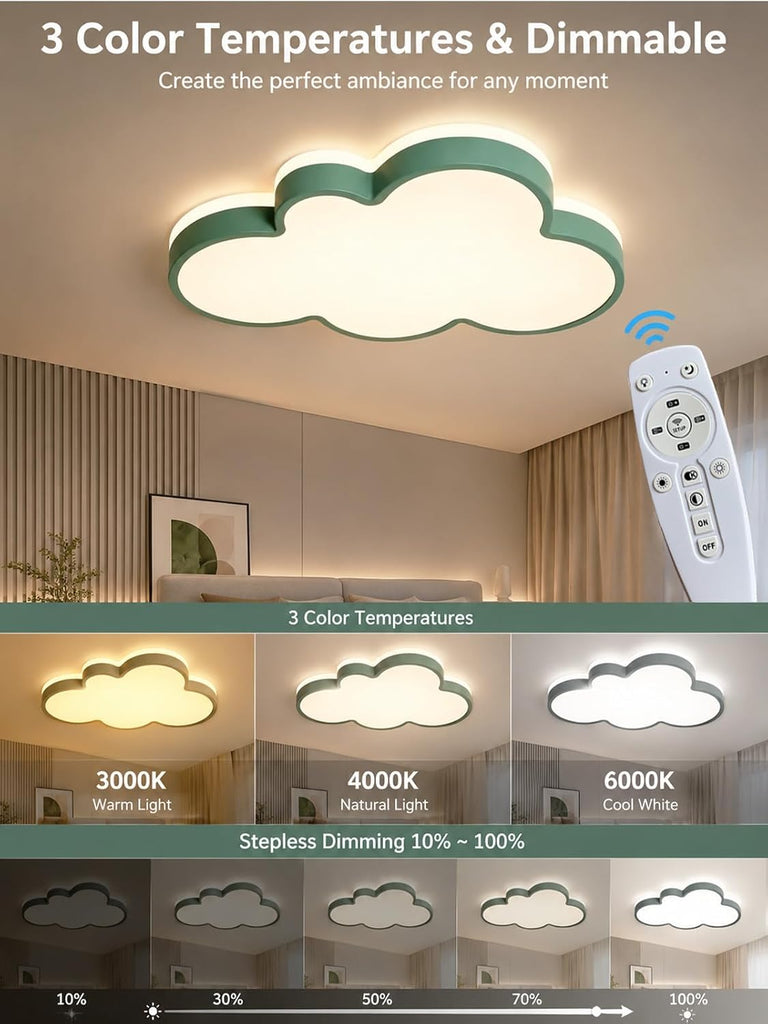 Cloud Ceiling Light for Kids Room, 19 Inch Green Cloud LED Flush Mount Ceiling Light with Remote, 3 Color Changeable