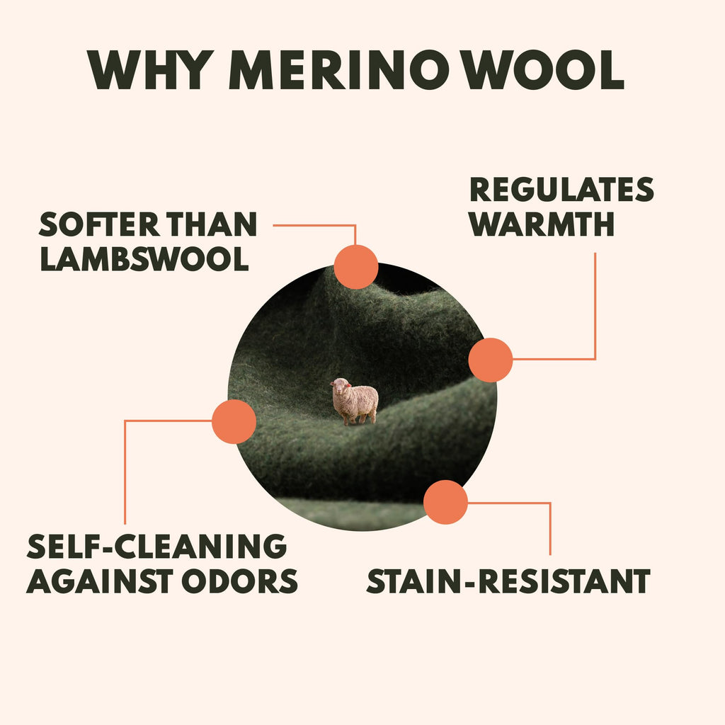 Mammoth Merino Wool Blanket, Fall Camping Blanket, 66"x90" Moss