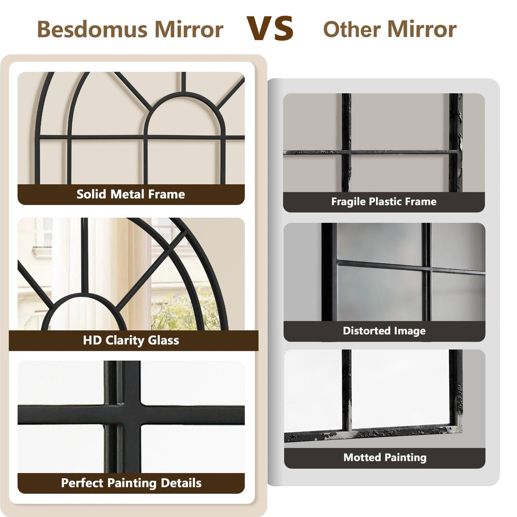 Large Black Wall Mirror: 29"x42" Farmhouse Arched Window Mirror