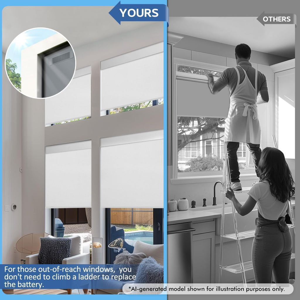 Motorized Blinds with Remote, Blackout Blinds with Solar Panel | Electric Blinds, Automatic Shades for Windows