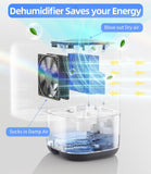 Dehumidifier, 35 OZ Small Dehumidifiers for Bedroom for Home, Quiet with Auto Shut Off