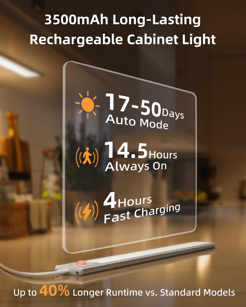 Under Cabinet Lighting, 3500mAh Rechargeable Motion Sensor Light Indoor, 3 Color Temps, 5-Level Dimmable Magnetic