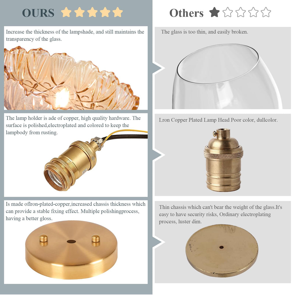 Hallway Lights Fixture Ceiling, Amber Semi Flush Mount Ceiling Lights, 9.4" Flower Light E26 Vintage Light Fixtures for