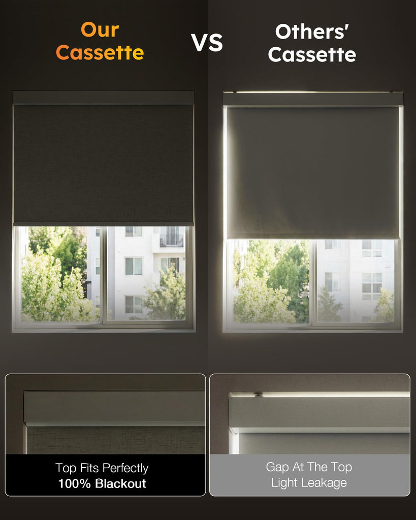 Motorized Blinds with Remote, 100% Blackout Electric Roller Shades