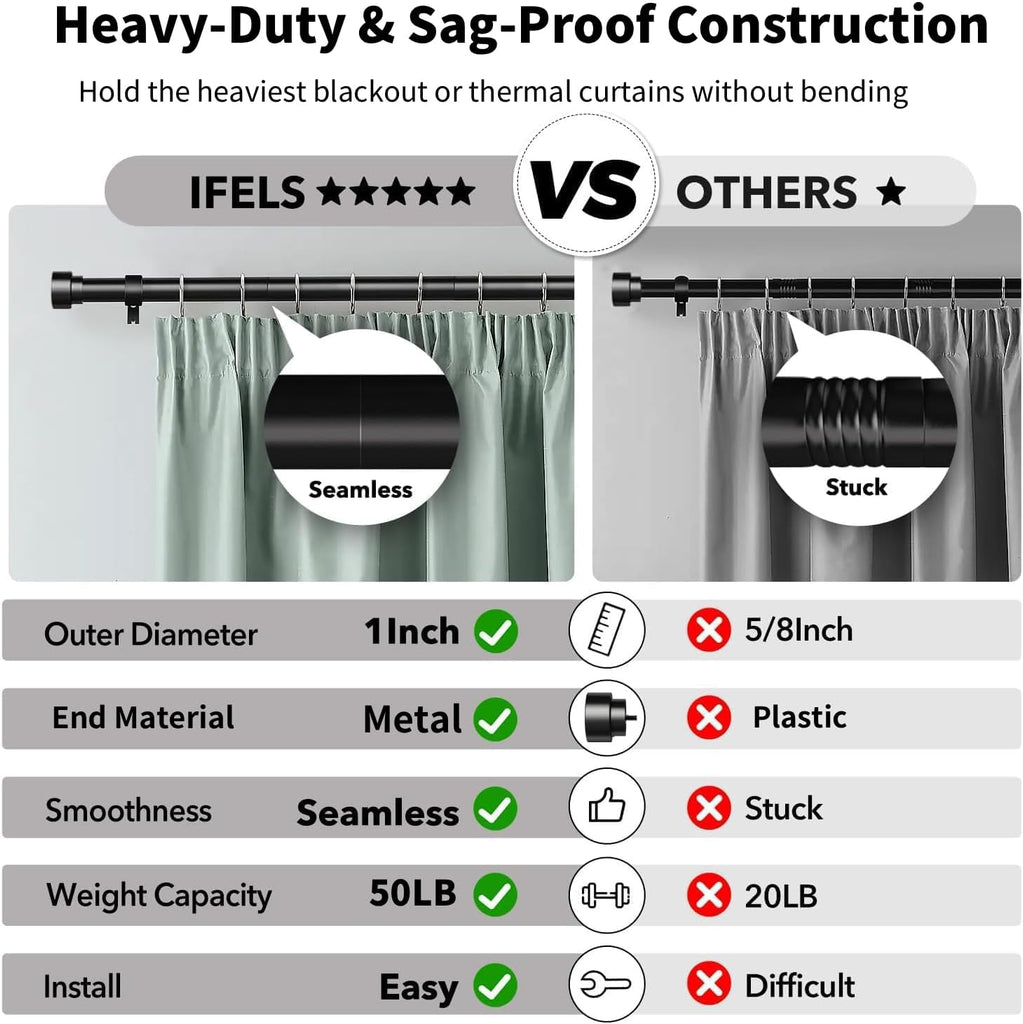 Heavy Duty Curtain Rods for Windows,1 Inch Adjustable Black Curtain Rod with Easy Installation and