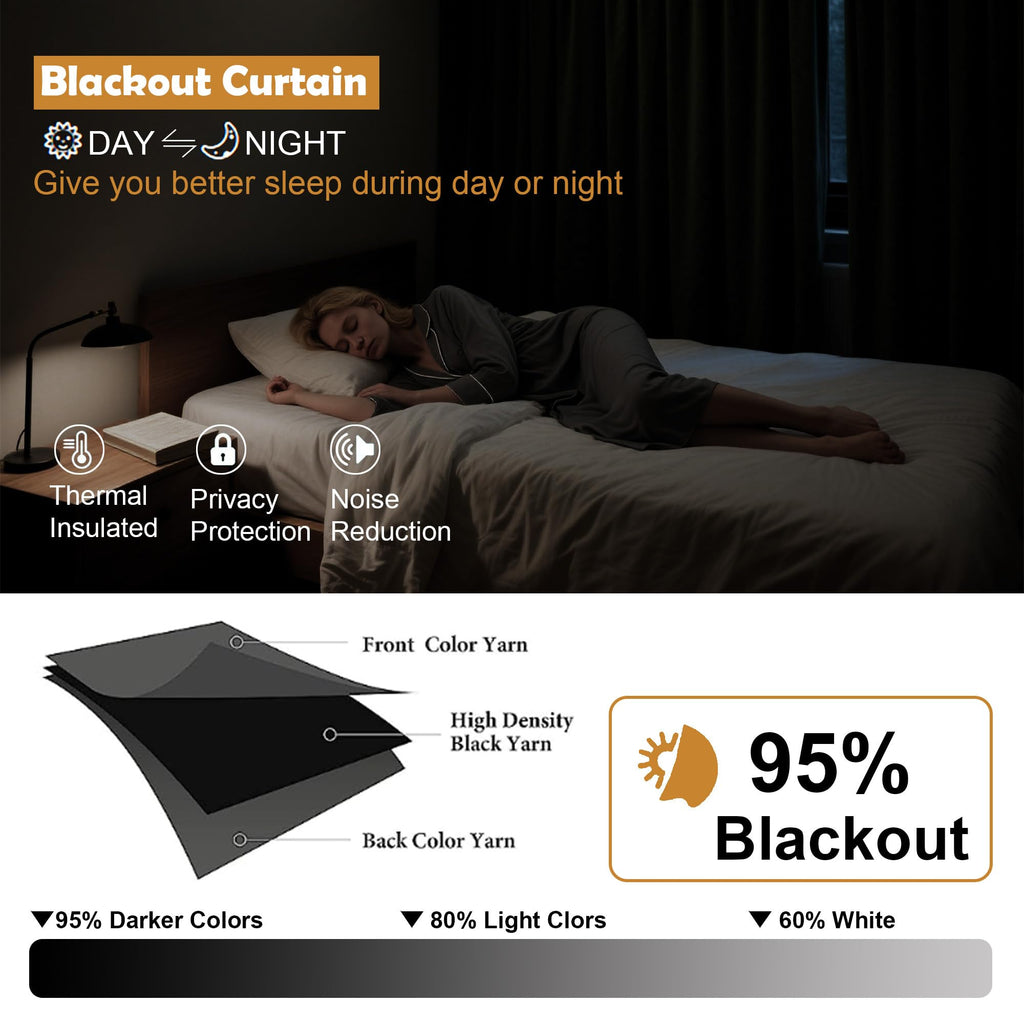 Black Blackout Long Curtains 96 Inch Length 2 Panels, Solid Thermal Insulated Energy Saving Living Room Farmhouse