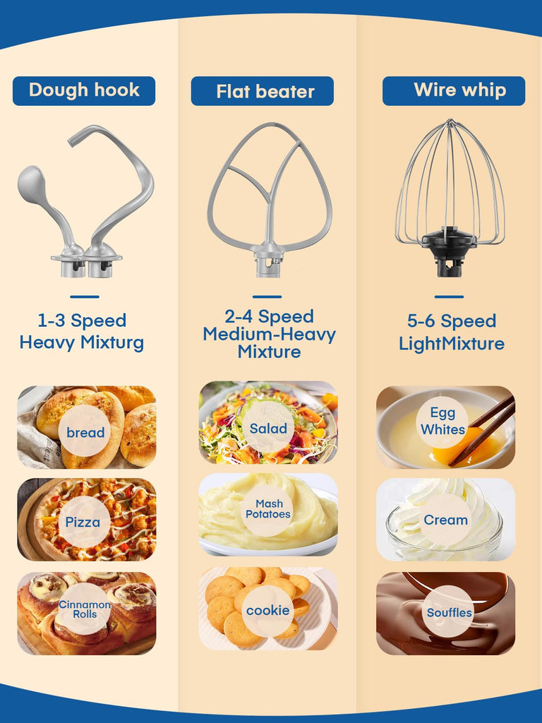 Stand Mixer , With Double Dough Hook, Wire Whip & Beater Mixers Kitchen Electric Stand Mixer, 5.5QT, 6+P Speed