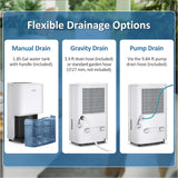 150 Pints 2025 Energy Star Dehumidifier with Pump for Spaces up to 7