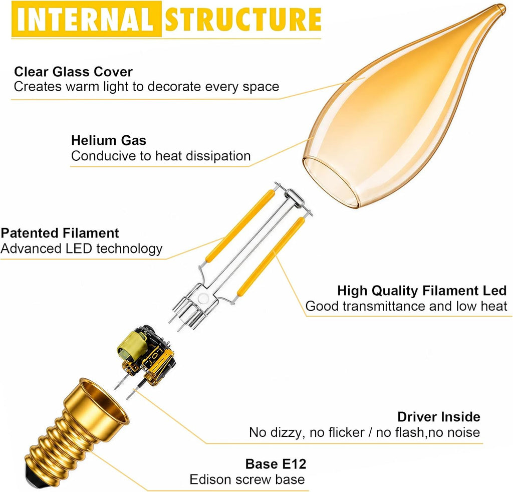 CA10 E12 LED Candelabra Light Bulbs 25W Equiv.Amber,2200K,200LM