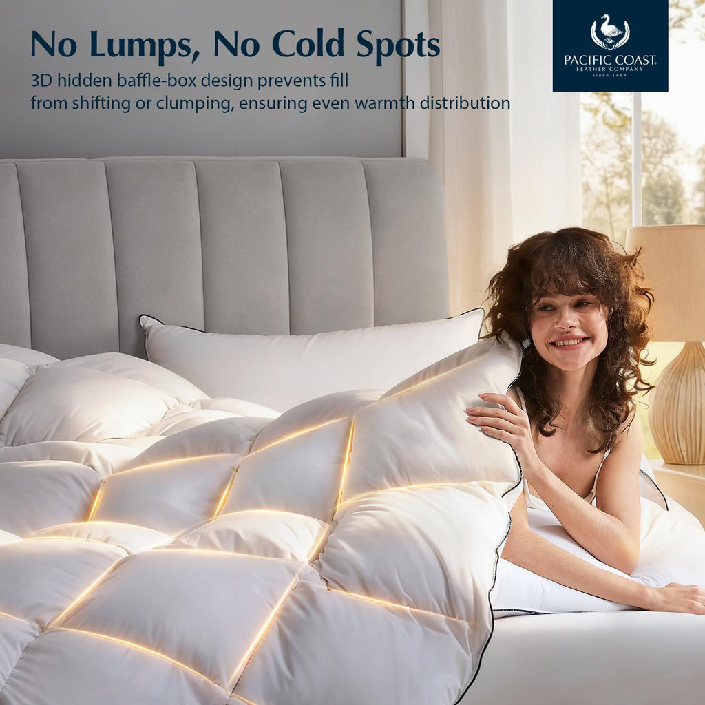 Luxury White Goose Feather Down Fiber Comforter Queen, All Season Hotel Collection Duvet Insert, Ult