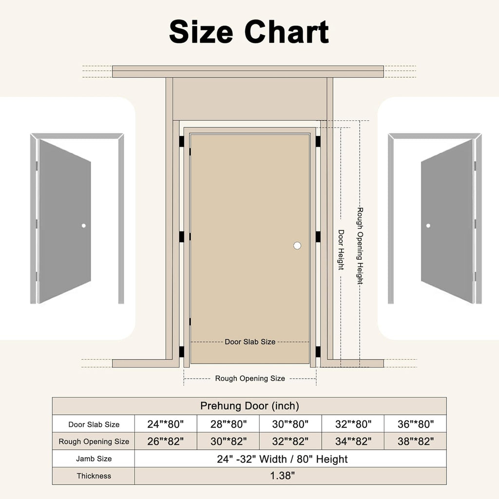 32" x 80" Prehung Door 5-Lite Tempered Frosted Glass Slab Doors with Jamb Kit, Solid Core MDF Interior Door for