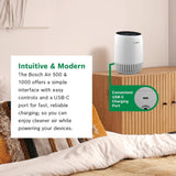 Air Purifier for Home, Small Spaces (Covers, 500-sq ft), 2-in-1 Filter for Pollen, Smoke, Dust, Dand