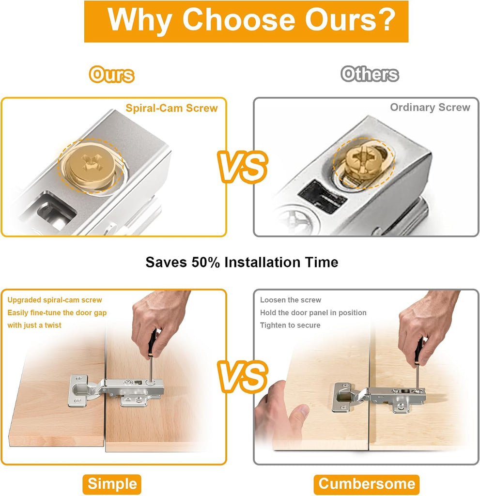 2pcs Professional Grade Full Overlay Soft Close Cabinet Hinges, Frameless Concealed European Style with Four-Hole