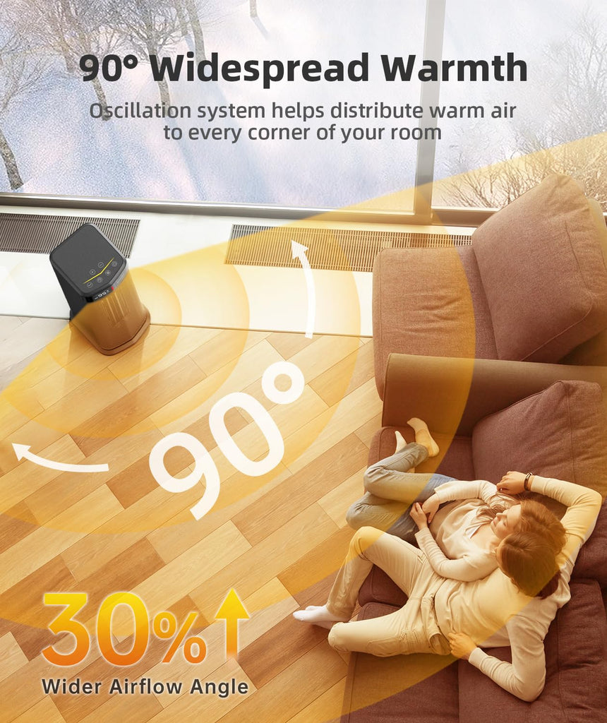 Space Heater for Indoor Use, 1500W PTC Ceramic Electric Heaters