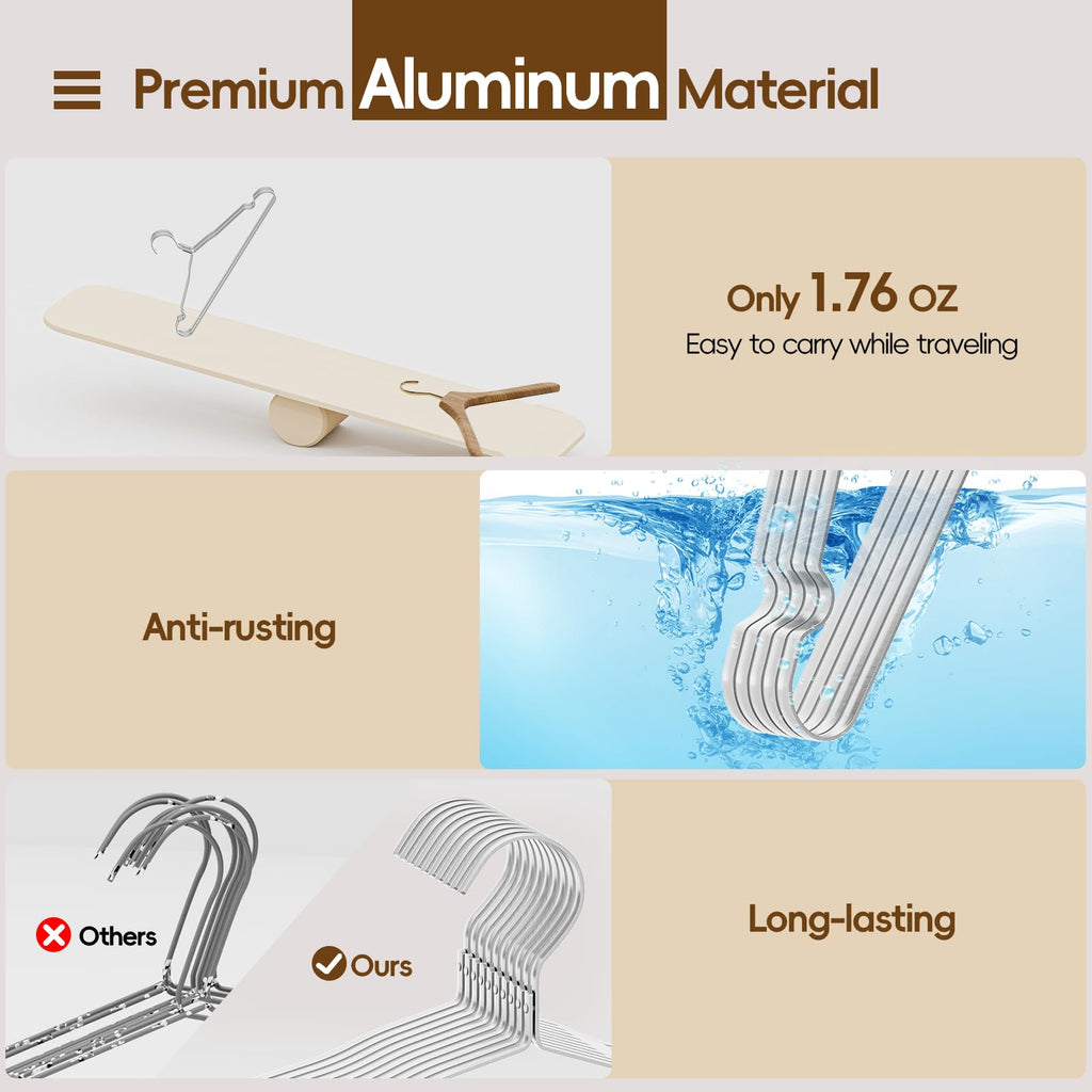 20 Pack Matte Silver Aluminum 0.31" Widen Metal Coat Hangers
