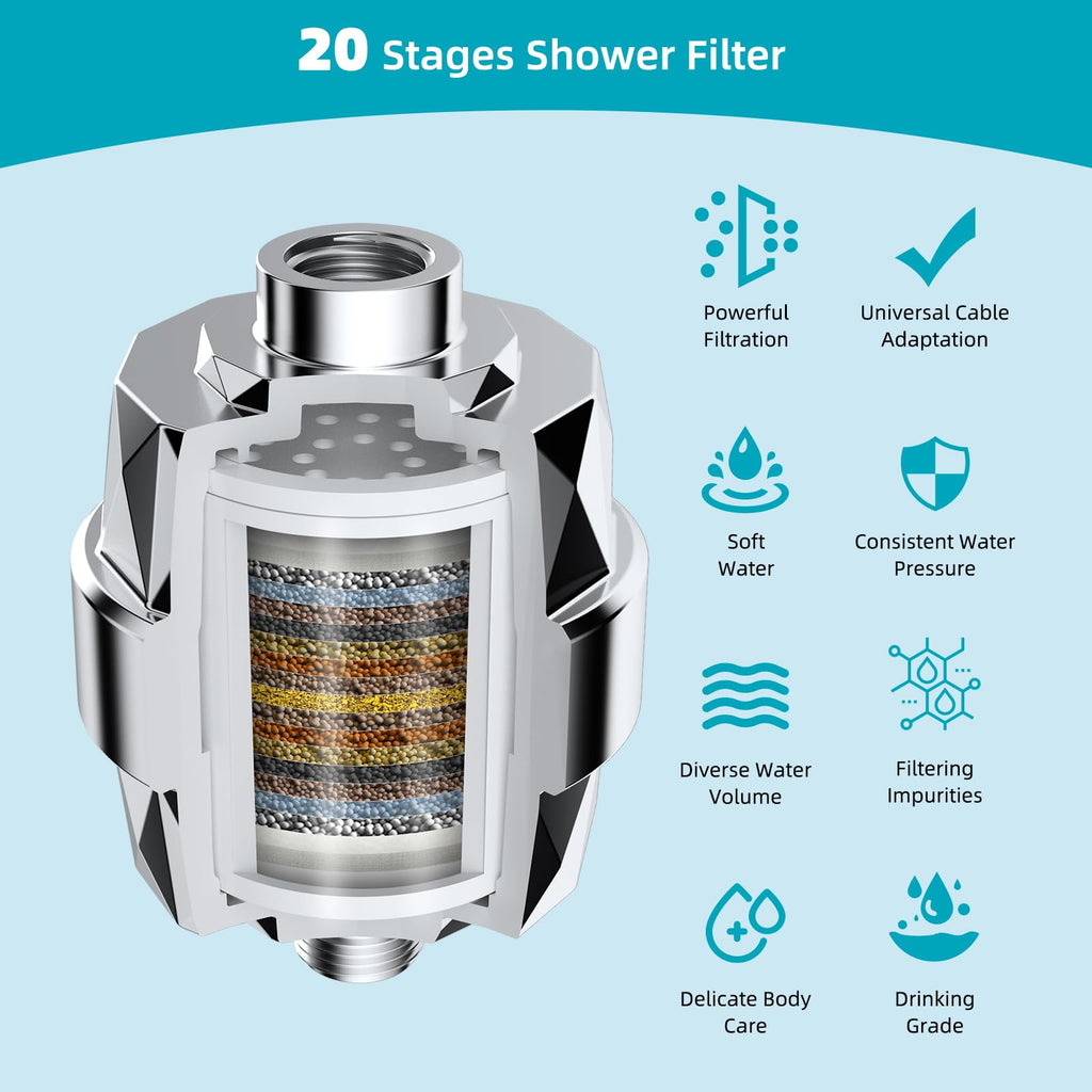 Rain Filtered Shower Head, 13'' High Pressure Rainfall 5 Modes Showerhead with 16" Shower Head Extension Arm, Solid