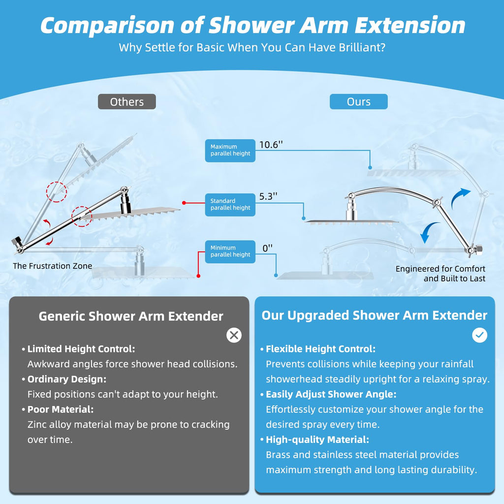 All Metal 12'' Rain Shower Head with 16'' Extension Arm, Chrome