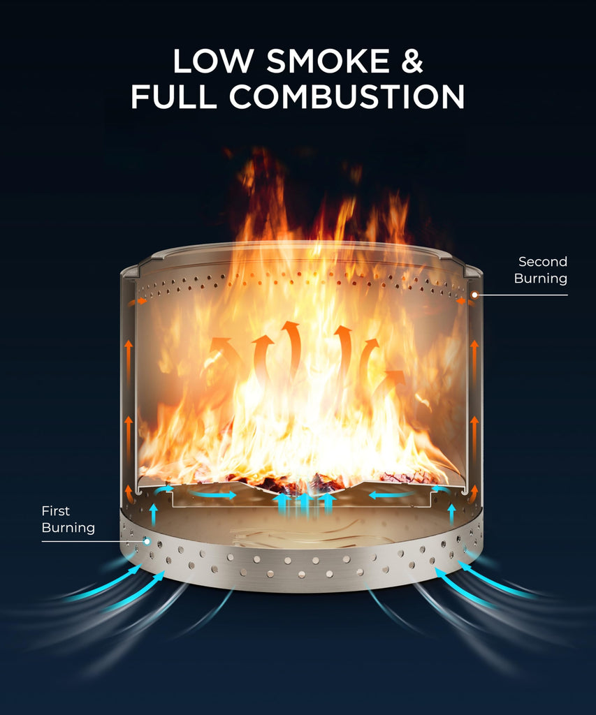 Smokeless Fire Pit, 19.7 inch Firepits for Outside with Removable Ash Pan
