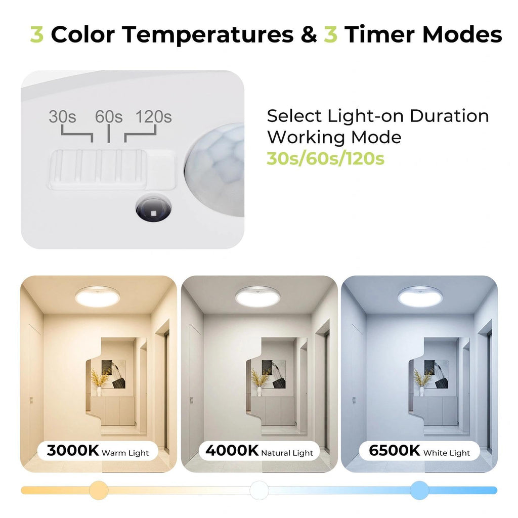 4 Pack Motion Sensor Ceiling Light Wired, 3000K/4000K/6500K LED Flush Mount Ceiling Light Fixture, 12Inch 24W Motion