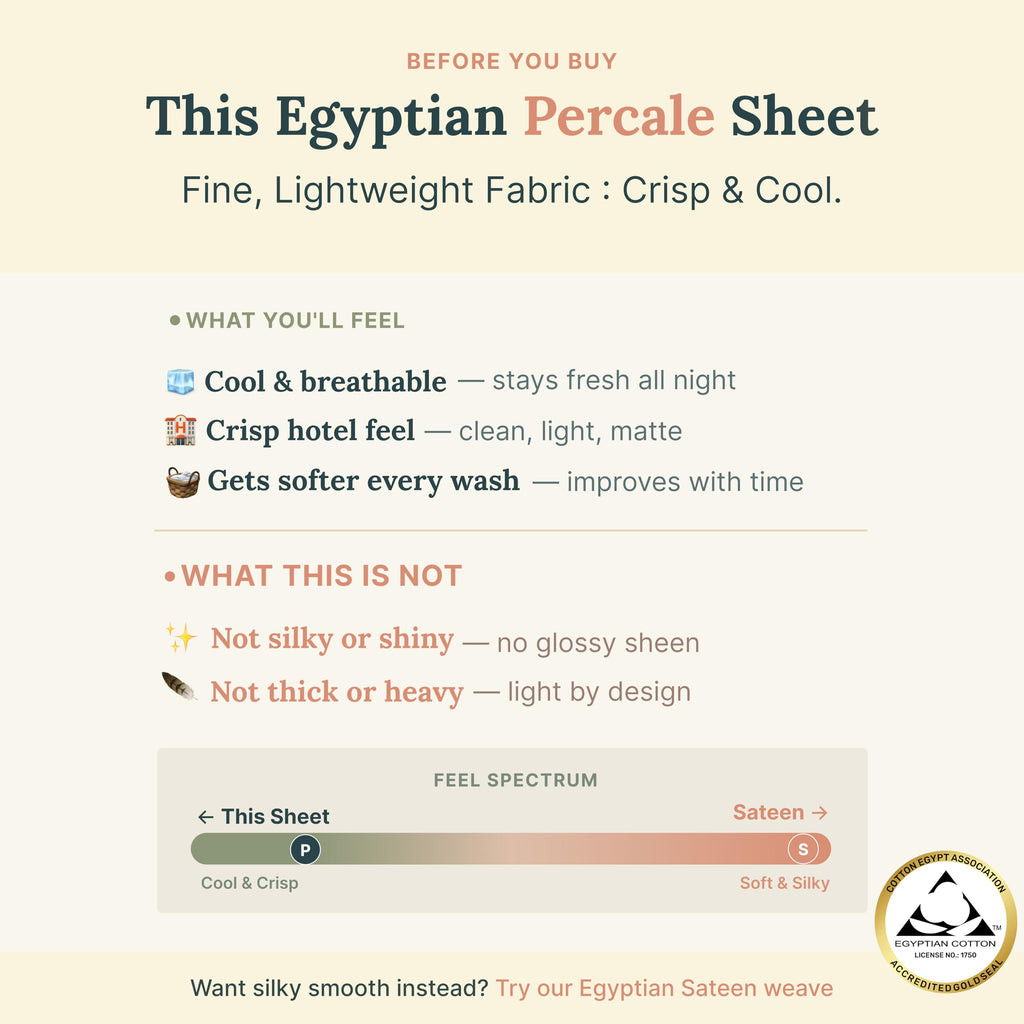 100% Egyptian Cotton Percale Sheets King, Soft Rose