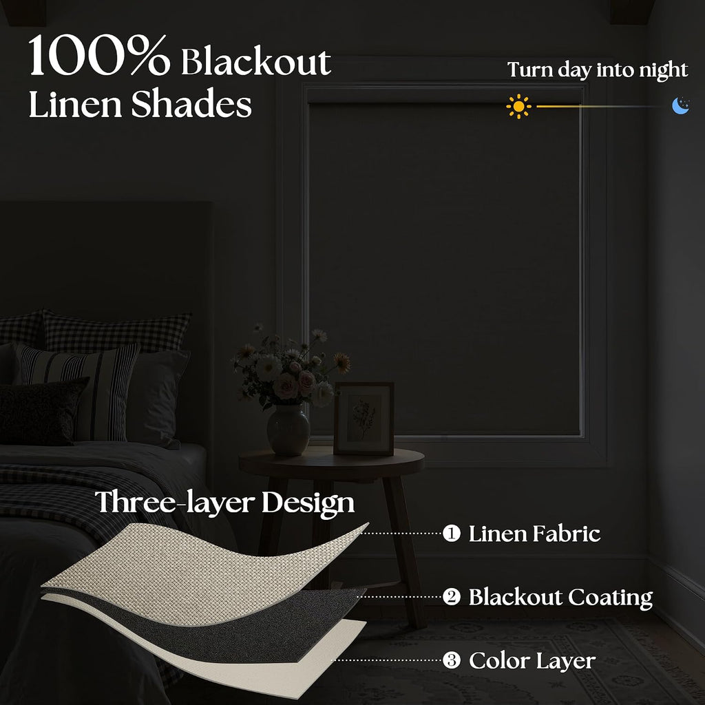 Blackout Roller Shades for Bedroom Window Cordless Free-Stop Blinds with Valance UV Protection 100% Black Out Linen