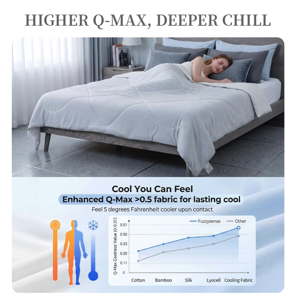 Lightweight Comforter King, Gray All Season Fall Bedding