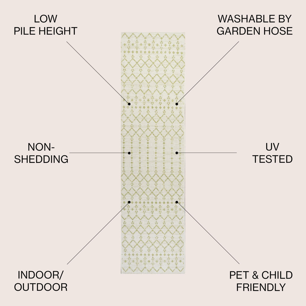 Moroccan Geometric Indoor Outdoor Runner Rug 2X10 Cream/Green, Ourika Textured Weave for Backyard, Patio, Porch