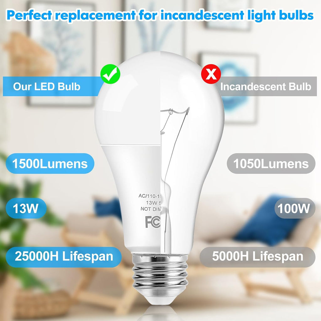 LED Light Bulbs, 100 Watt Equivalent A19, 13W 5000K Daylight White 1500 Lumens Non-Dimmable Bright E26 Edison Medium