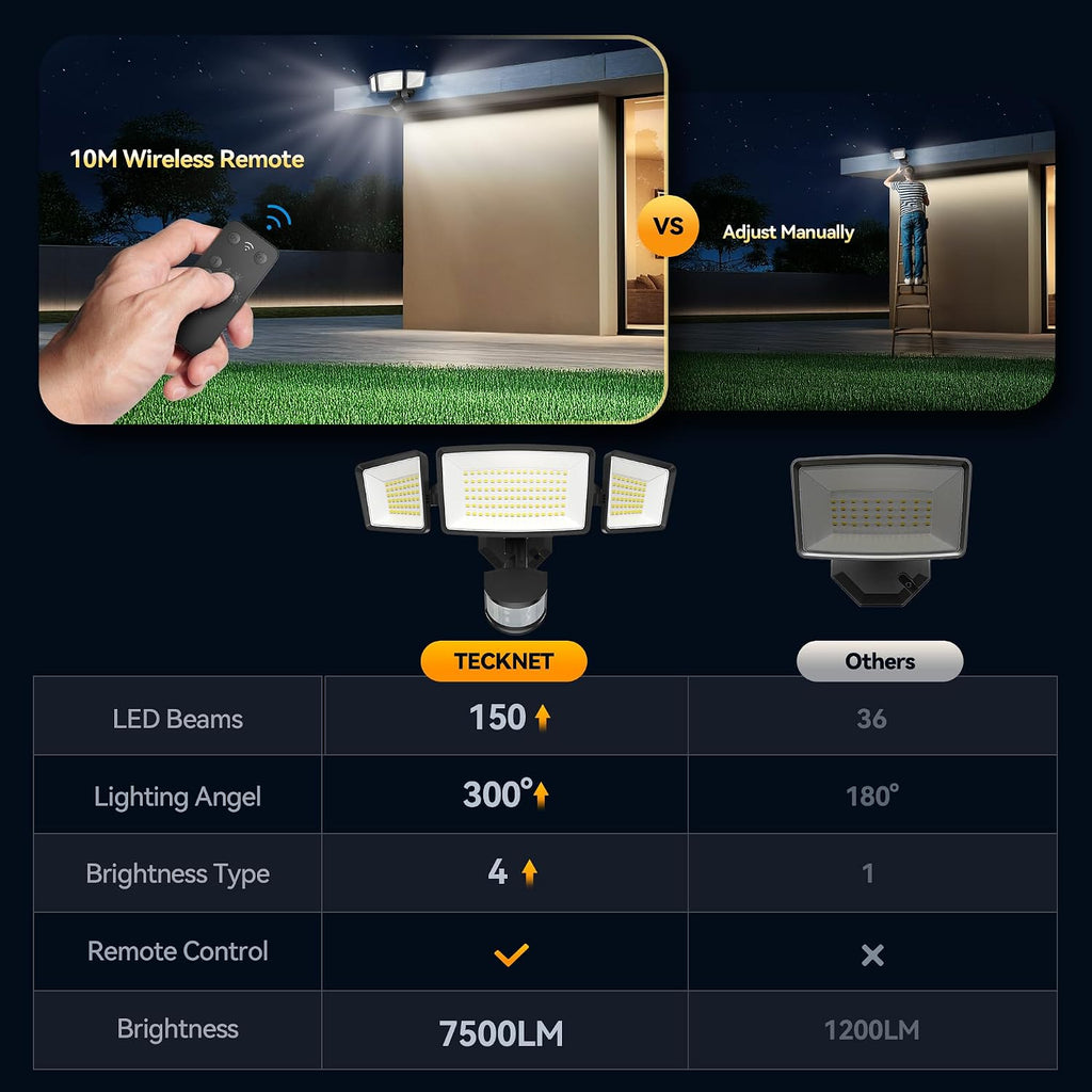 7500LM Motion Sensor Outdoor Lights, 150-LED 3-Head Security Light with Remote Control, 300°Wide Angle Flood Wall