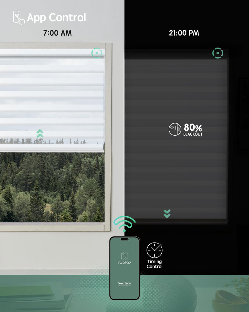 Motorized Zebra Blinds with Remote, Room Darkening Smart Blinds