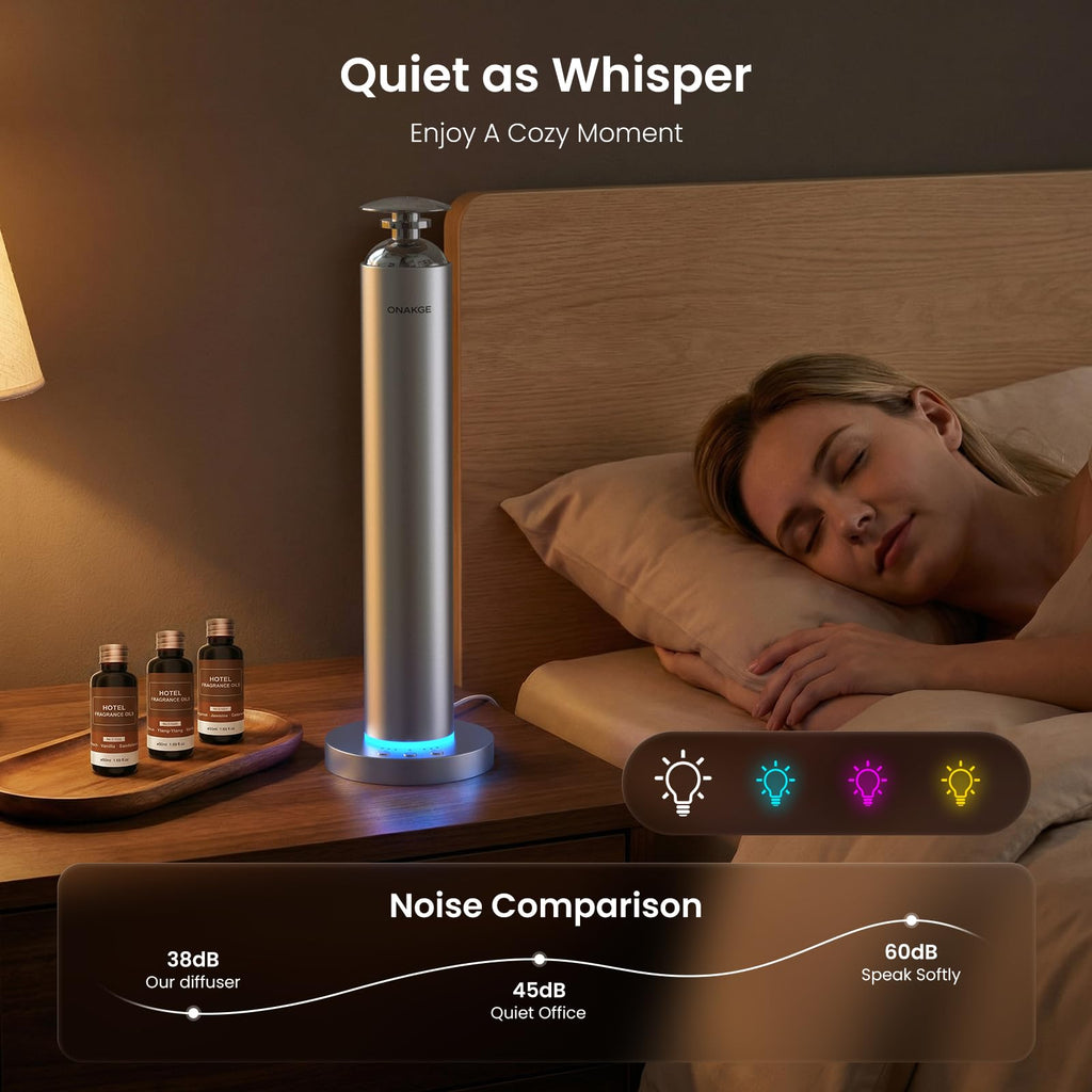 Waterless Aroma Diffuser, 8000mAh Essential Oil Diffuser with App & Remote