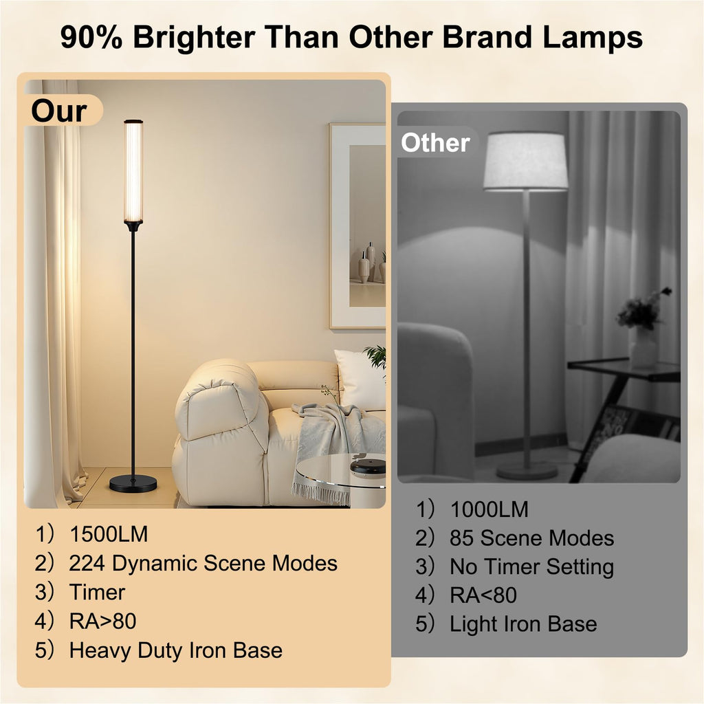 Smart Corner LED Floor Lamps, Black 12W