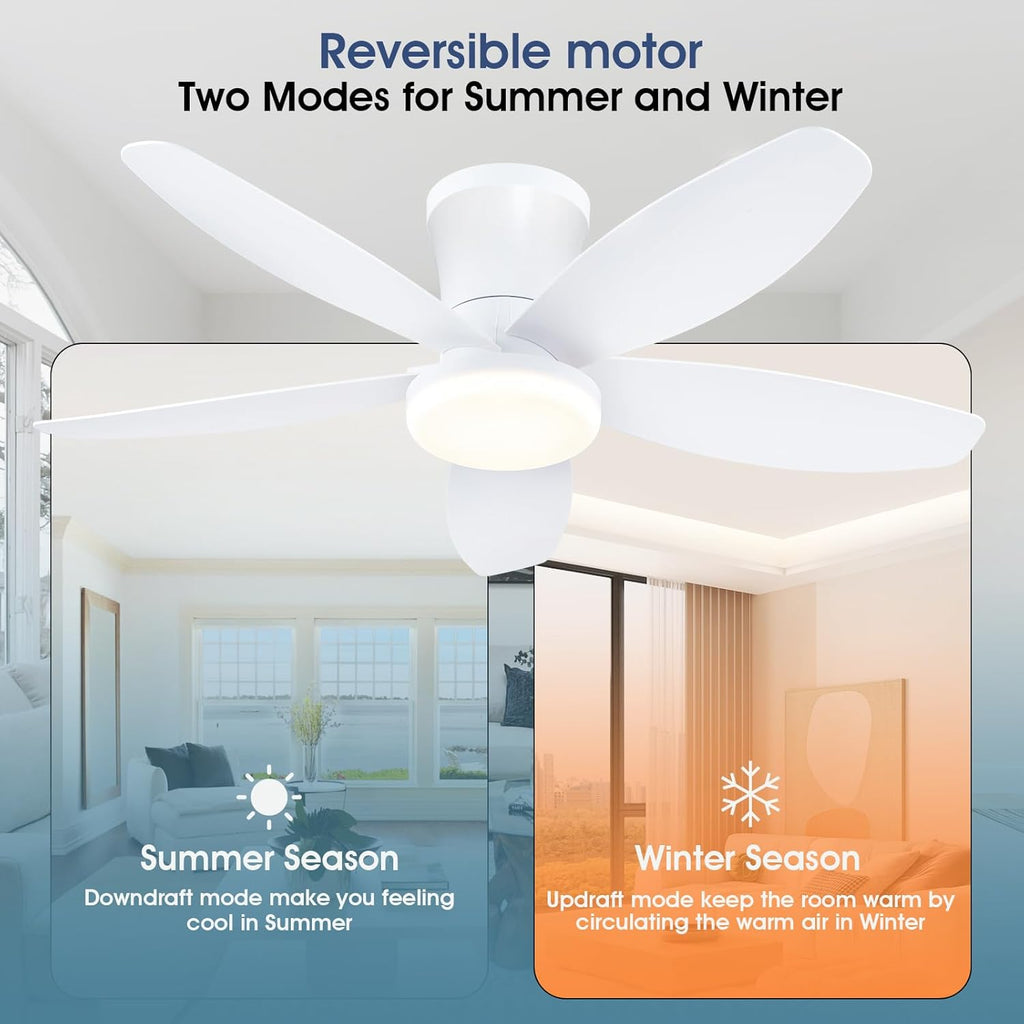 Ceiling Fans with Lights-36 Low Profile Ceiling Fan with Light and Remote/APP Control,Flush Mount,DC Reversible,LED Dimmable Modern Ceiling Fans for Bedroom,Indoor/Outdoor Patio Use(White) A101-B0CZHLG361