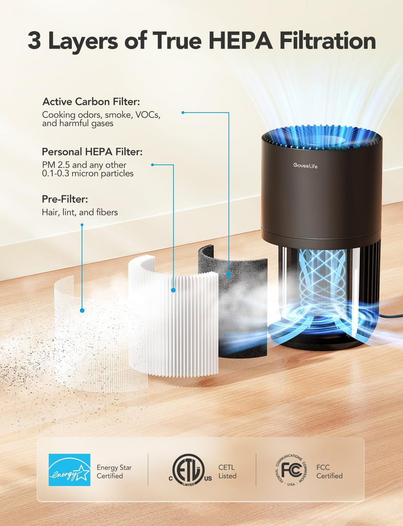 Mini Air Purifier for Bedroom, Smart Filter Air Purifier with App Alexa Control for Pet Hair, Odors,
