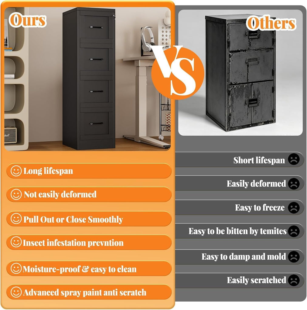 4-Drawer File Cabinet with Lock, Narrow Vertical Filing Cabinets | Metal File Cabinets Storage Cabinet for Letter