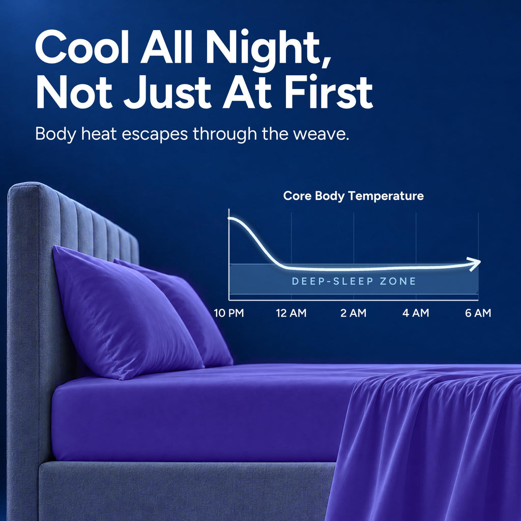 Cooling Sheets California King | 4 Piece Set for Hot Sleepers