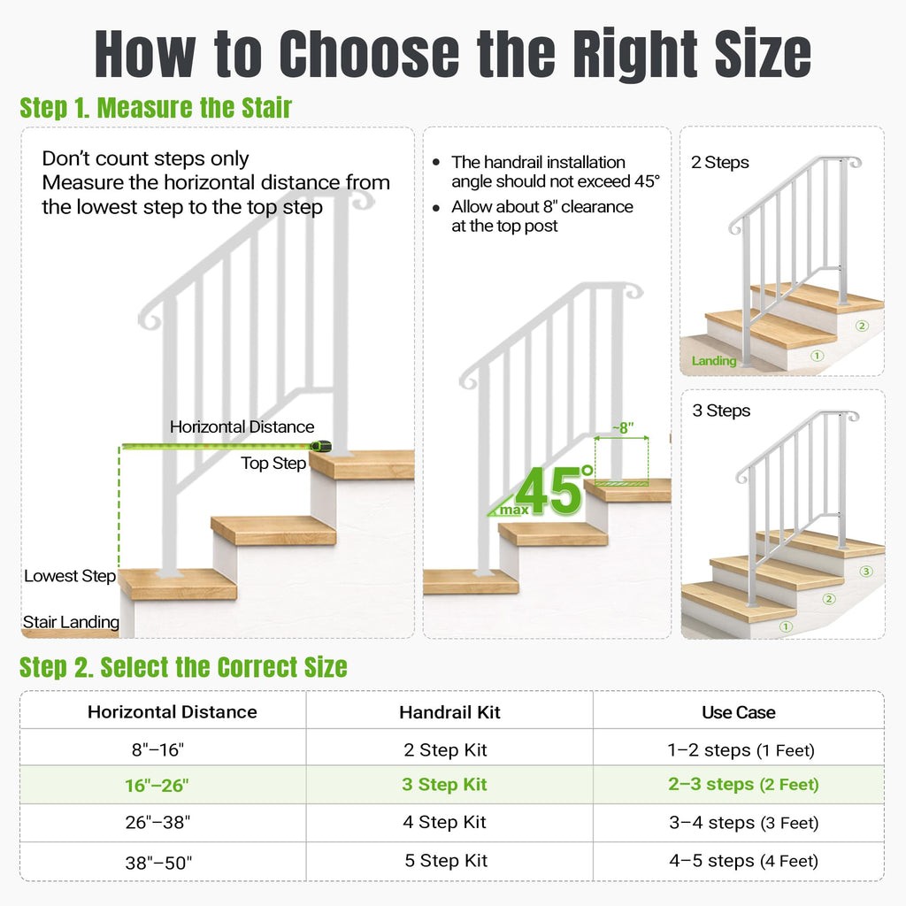 2 Pack 3 Step Handrails for Outdoor Steps, Wrought Iron Stair Railing Fits 2 or 3 Steps, Metal Hand Railing with