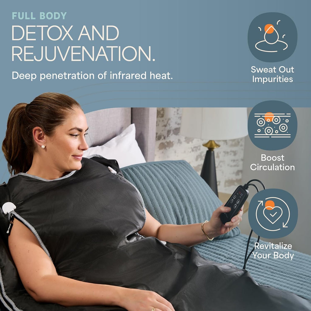 Lifepro BioRemedy Plus Infrared Sauna Blanket - Available in 5 Colors