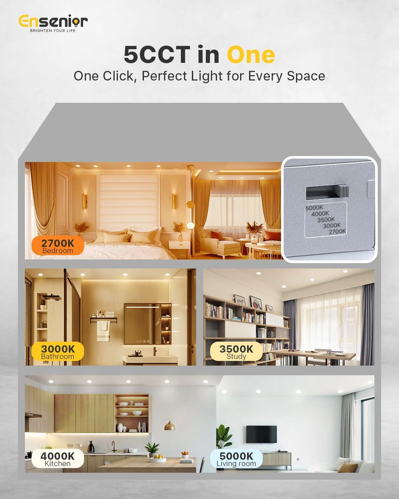 4 Inch LED Recessed Ceiling Light, 5CCT, 750LM 9W 120V