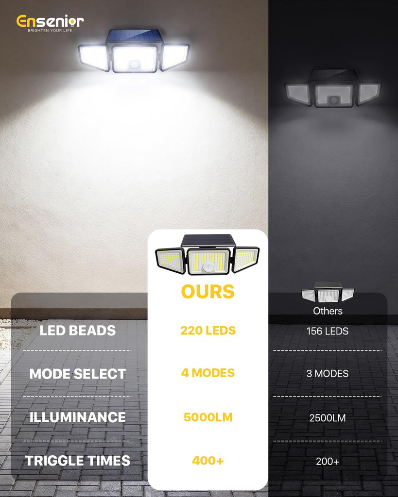 Solar Motion Sensor Flood Light with Remote, Black, 4-Pack