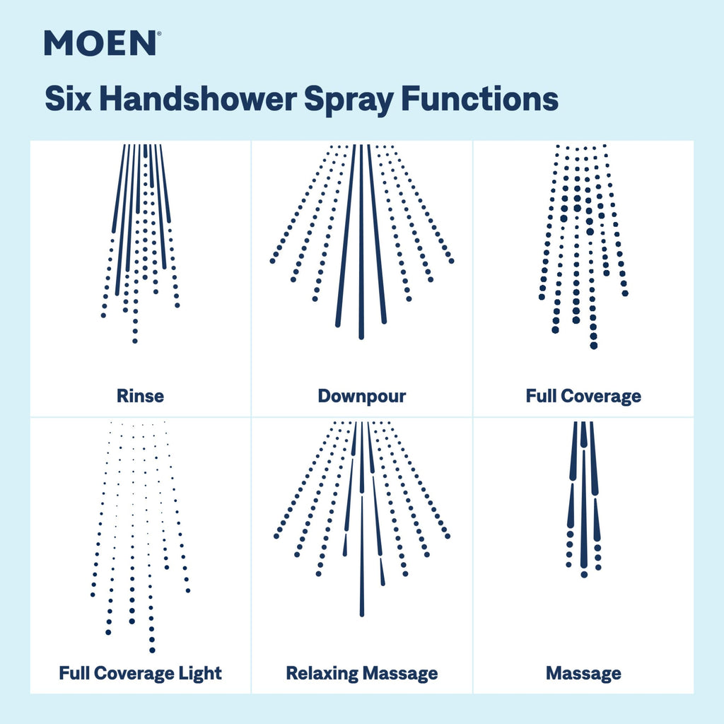 6-Function Handheld Shower Head with Hose, Detachable Hand Shower, Matte Black, 280H1BL